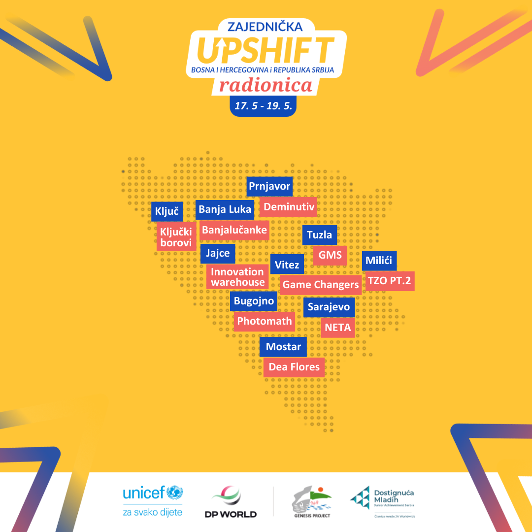 UPSHIFT mapa